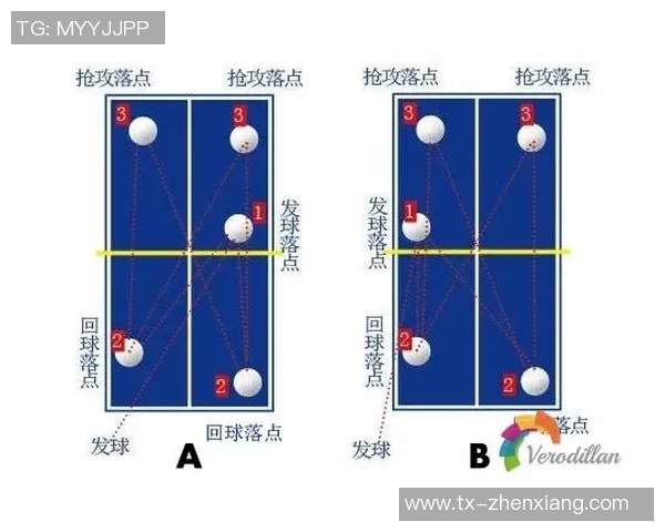 重庆篮球队的节奏体系解析与战术创新探讨 重庆篮球队的节奏体系解析与战术创新探讨