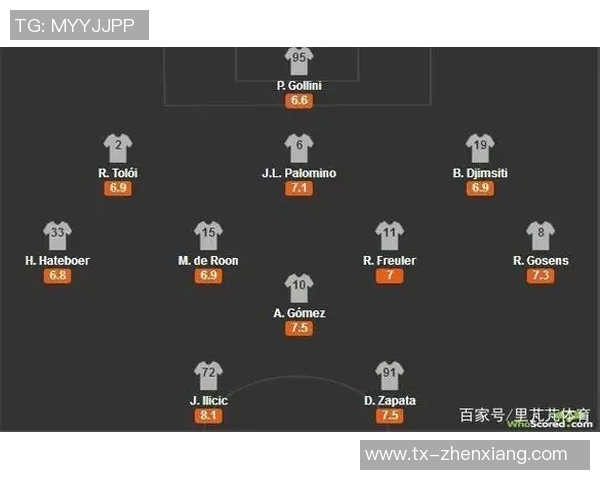 09巴萨对切尔西首发阵容分析及比赛前瞻解析