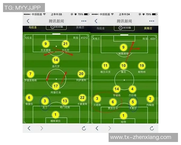 乌拉圭与英格兰足球对决深度分析及战术解析